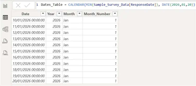 Image showing a sample Dates table in Power BI