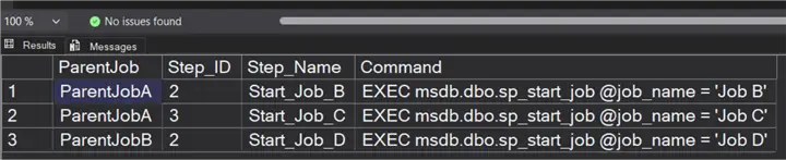Quesry output for sp_start_Job Search. Search results when searching for sp_start_job