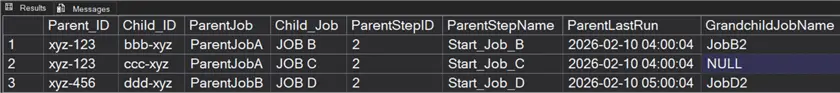 Output of query that returns the parent, child, and grandchild job names Output is simplified for brevity.