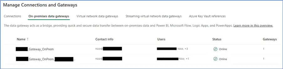 The data gateway acts as a bridge, providing quick and secure data transfer between on-premises data and Power BI, Microsoft Flow, Logic Apps, and PowerApps.