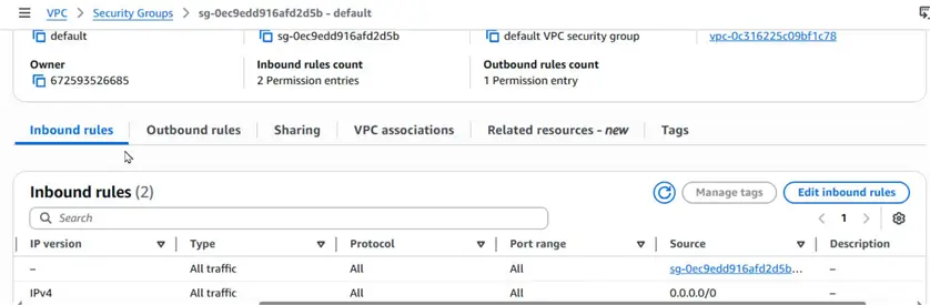 Security group inbound rules