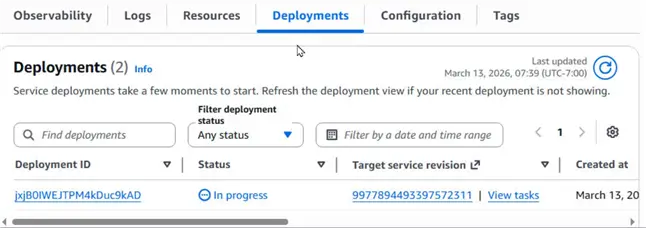 Deployments