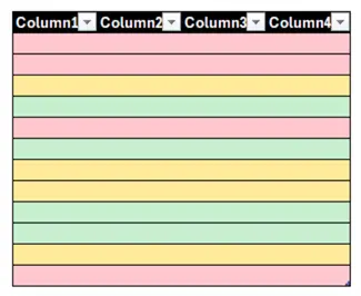 table with scrambled rows