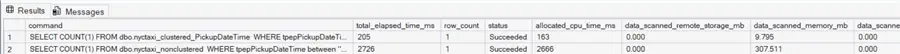 query insights for range scan on highly selective column