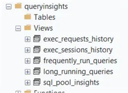queryinsights views