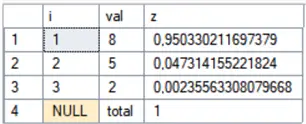 Game to play probability