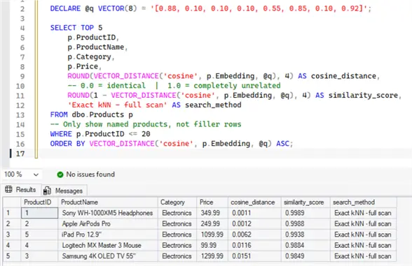 query results