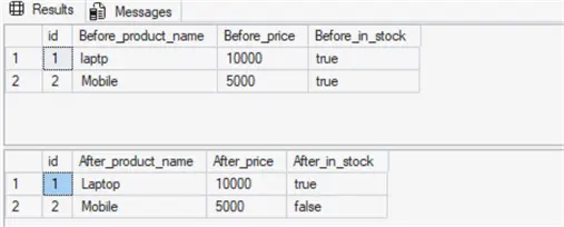 query results