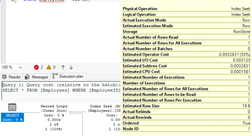 Nonclustered index execution plan.