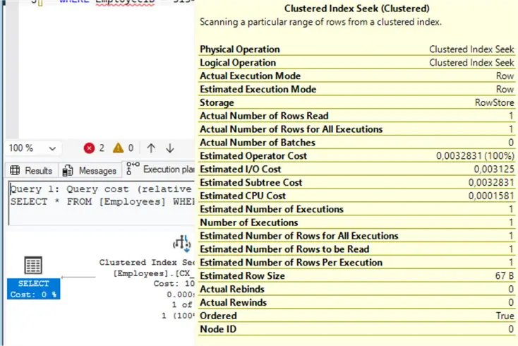 Clustered index execution plan.