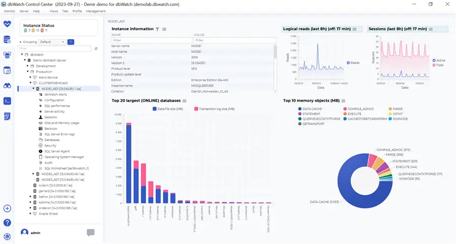 Screenshot of the Management Module dashboard showing instance status, detailed instance information, and performance metrics. Features include a bar chart of top 20 largest online databases by size, line graphs of logical reads and sections over the past 10 minutes, and a pie chart displaying top 10 memory objects by megabytes, with color-coded legends for different database components.