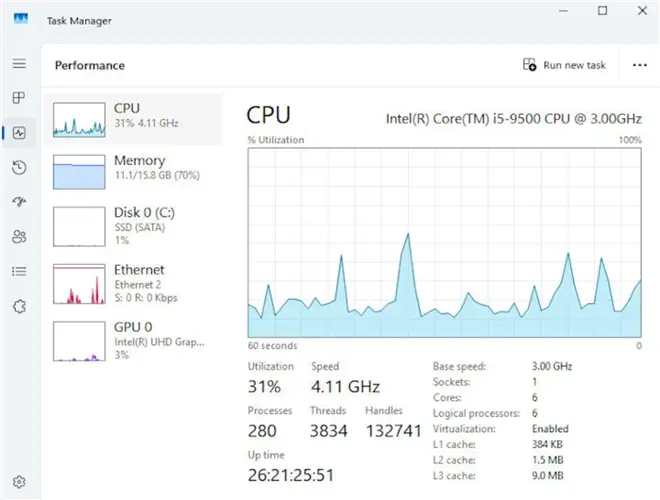 Virtualization: Enabled