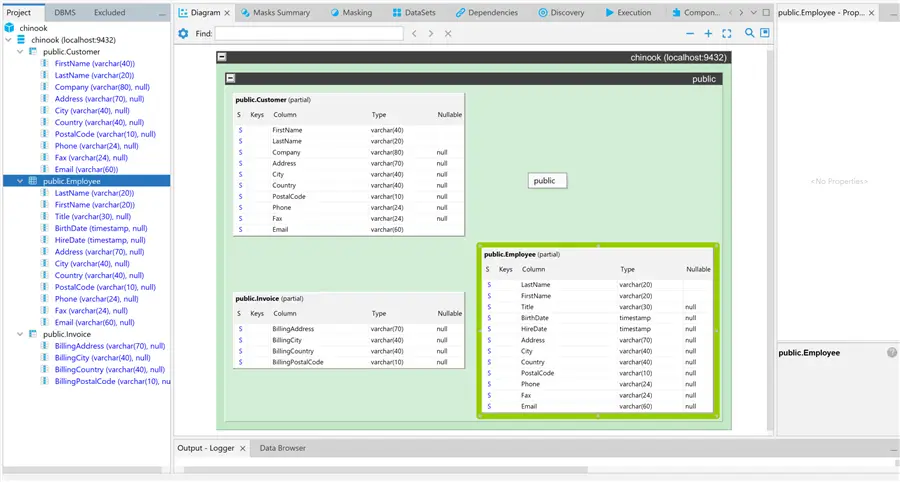 DataVeil Project Review and Configuration