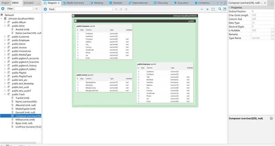 DataVeil manually adding a mask
