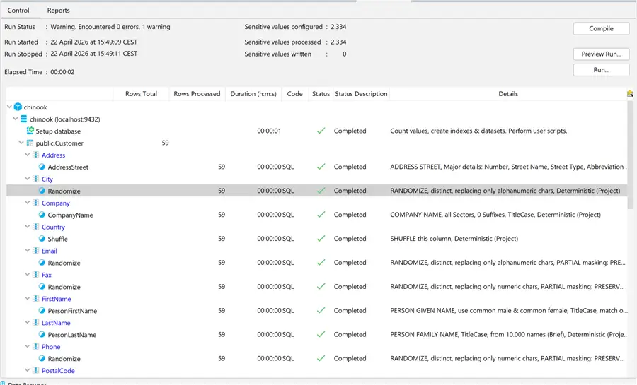 Run the DataVeil Project