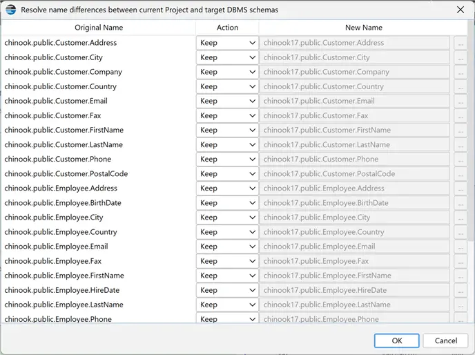 DataVeil reuse project masking settings