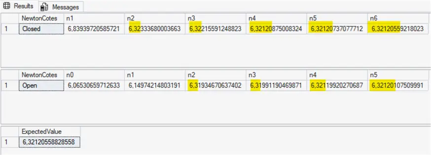 f(x) = exp(0.1x)