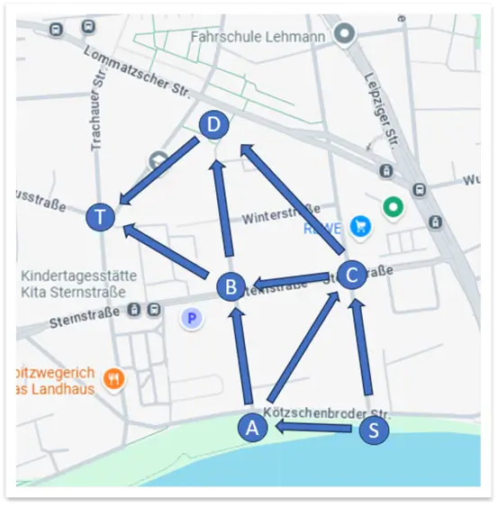 Water distribution map
