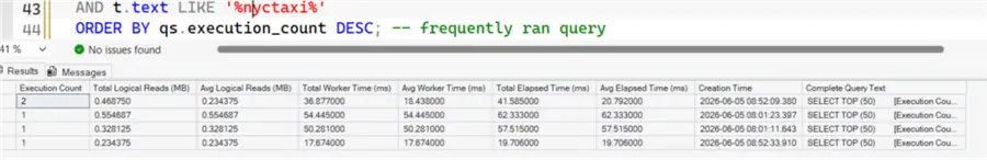 no data for user queries