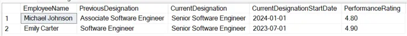 query results