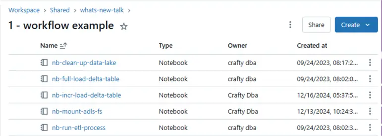 Databricks Dataframes - Notebooks to explore.