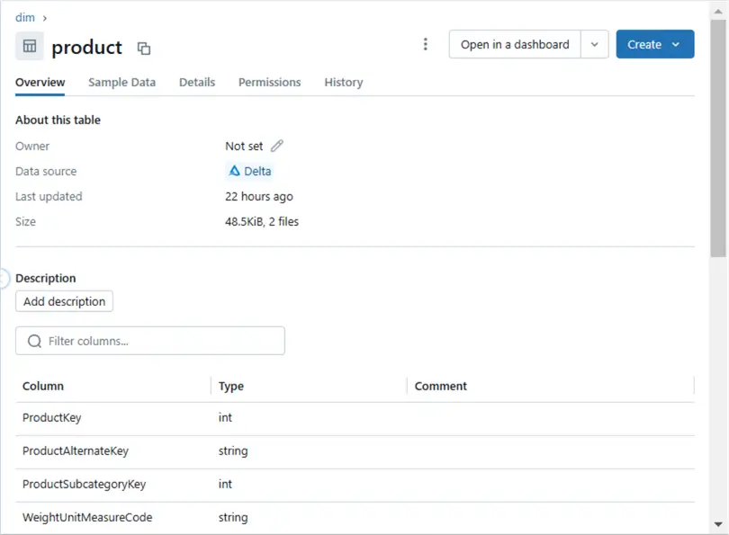 Databricks Dataframes - overview of product delta table.