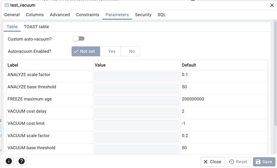 table parameters