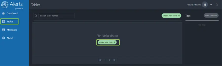 Melissa Alert Service tables list 