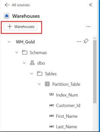A screenshot showing how to expose a MS Fabric Lakehouse table to a Fabric Warehouse