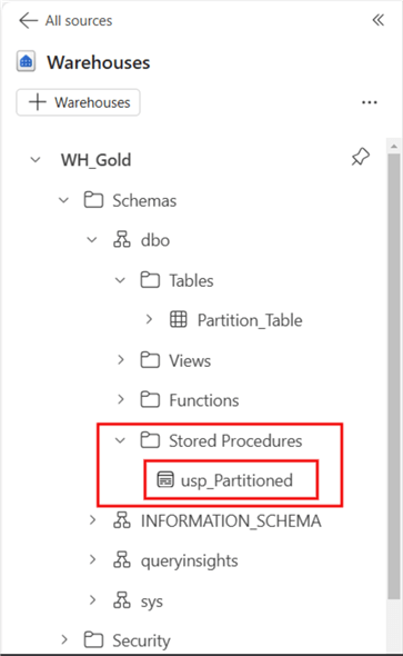 A screenshot showing created Stored Procedure in a Fabric Warehouse
