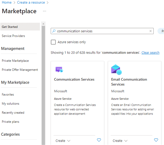 marketplace for communication services