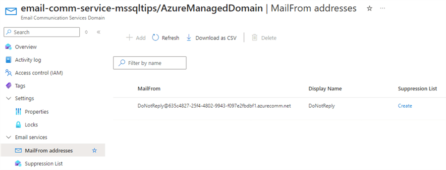mailfrom addresses
