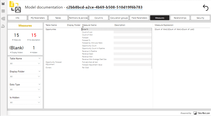 DataMarc Model Documentor Current existing solution in PBI for documenting dax code.