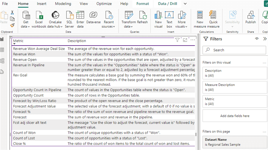 PBI AI Document page Here is what the page would look like for the user with their measure documentation.