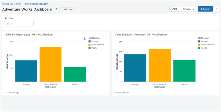 Create an Azure Databricks SQL Warehouse