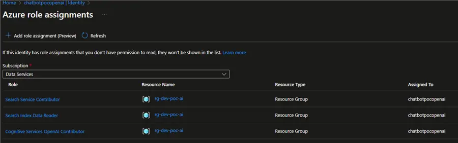 RBACAssignments Youll need these RBAC assignments in OpenAI