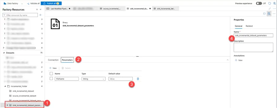 Sink Dataset