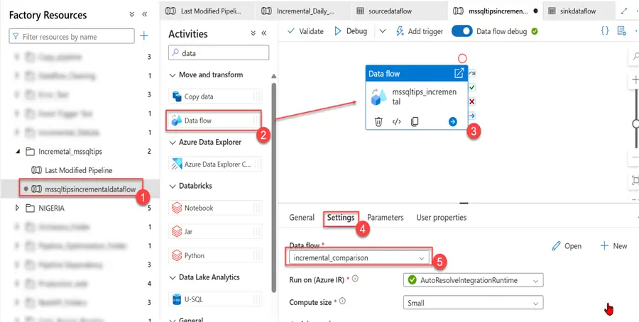 Dataflow Activity Pipeline