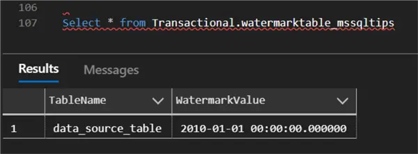 Water Mark Table