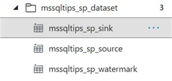 Dataset for Lookup
