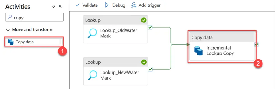 Multiple Ways of Performing Incremental Load Using Data Factory ...