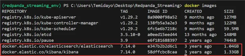 View Docker Images