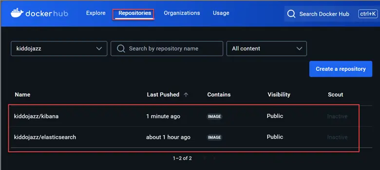 Verify image in Docker Hub
