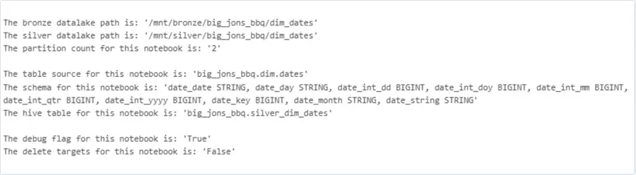 Streaming Data - show how the input parameters are transformed into working variables.
