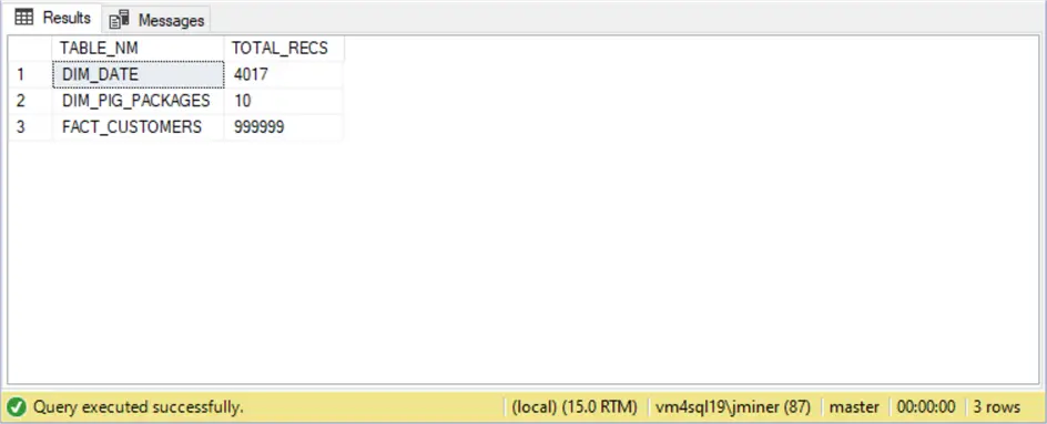 Streaming Data - record counts from the source system.