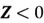 math formula