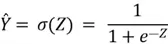 math formula