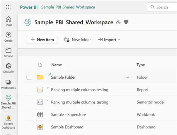 Image showing a Power BI Workspace with its items