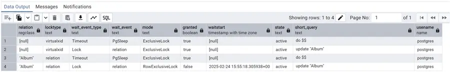Results: combining pg_stat_activity and pg_locks