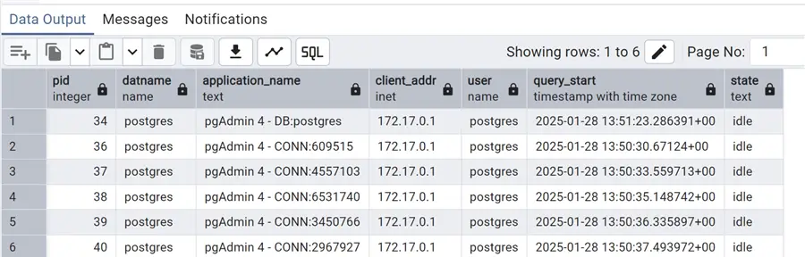 extracting the idle sessions older than 30 minutes in the PostgreSQL cluster